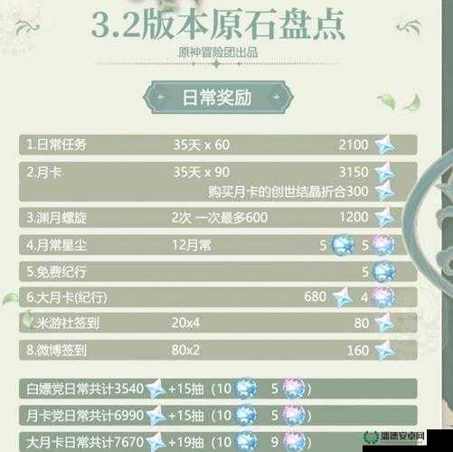 如何顺利通关原神翠石砌玉壶其一？详细攻略揭秘悬念！
