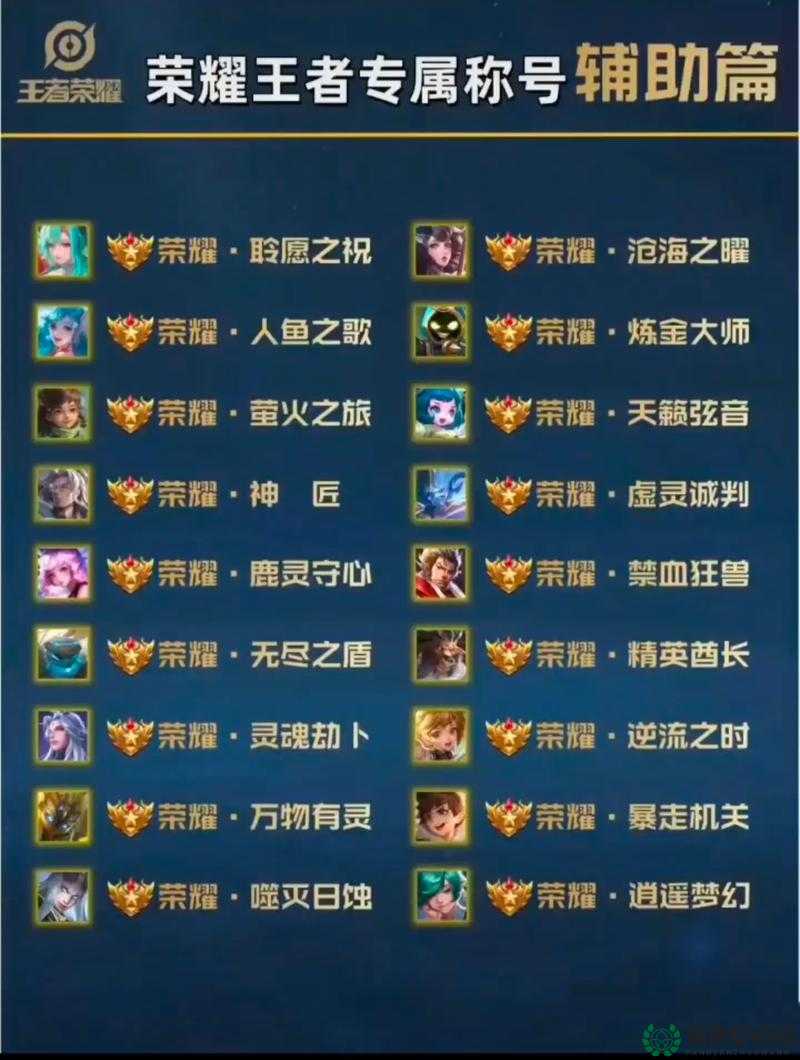 王者荣耀对抗路天花板称号，其获取方法究竟经历了哪些演变？