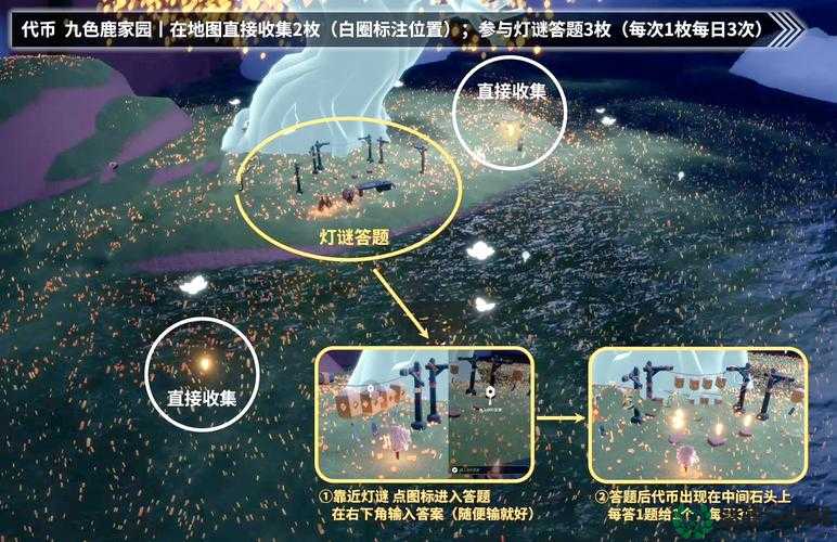 2022年6月1日光遇季节蜡烛究竟隐藏在禁阁哪些角落？