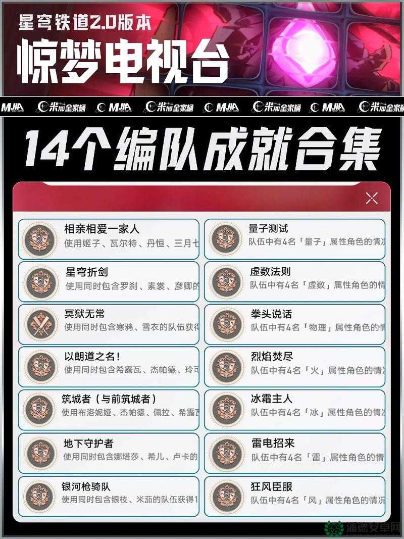 崩坏星穹铁道如何高效编队？深度解析底层逻辑与操作映射揭秘