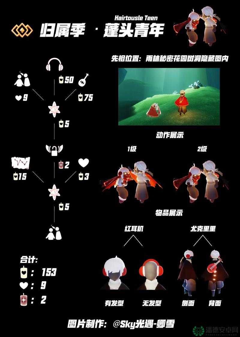 光遇破碎季先祖位置究竟在哪？底层逻辑与实战操作全揭秘！