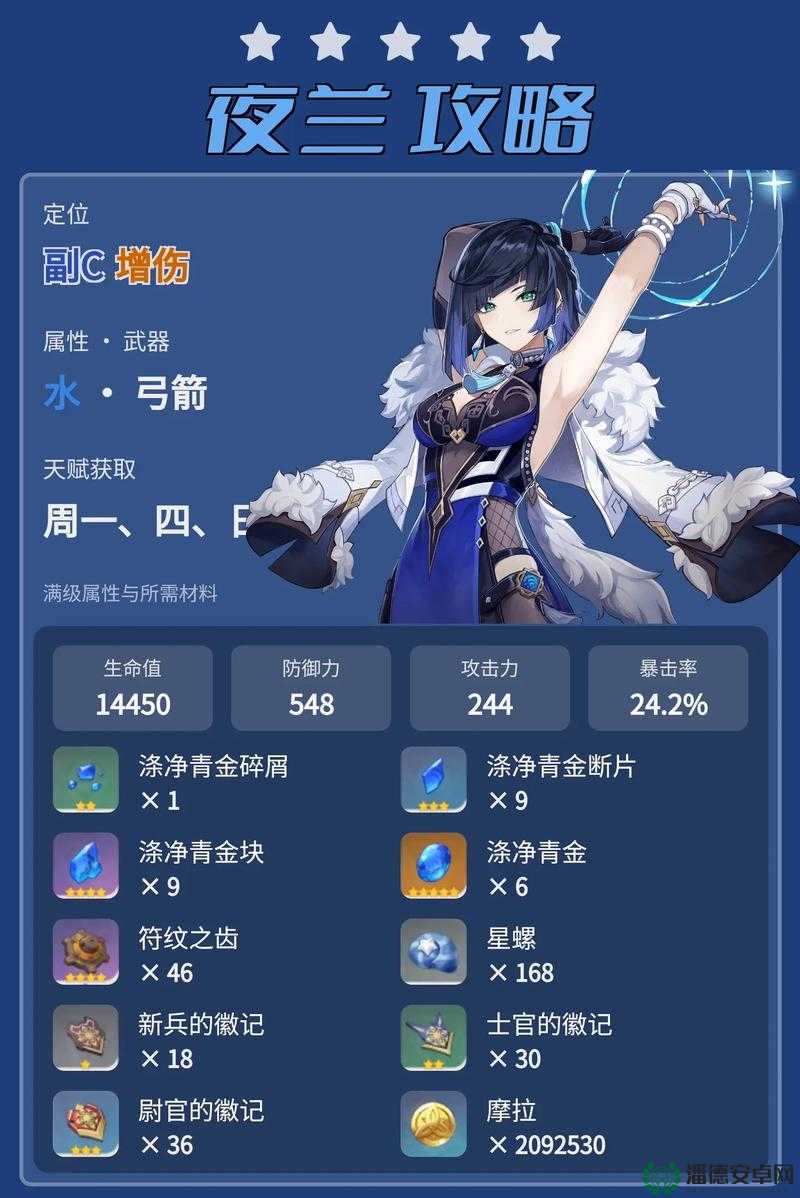 原神2.7夜兰技能机制全解析，她的出现会否带来玩法新革命？