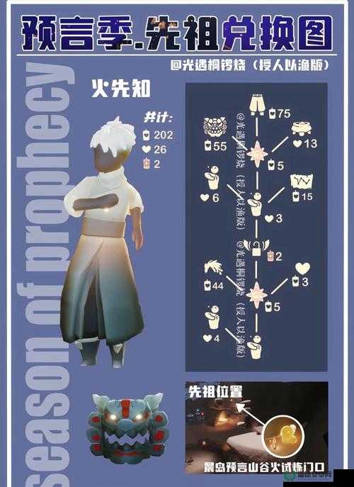 Sky光遇迎宾先祖何时再复刻？玩家期待深度解析