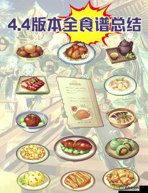 原神中如何高效获取黄油松茸食谱并最大化其在资源管理中的作用？