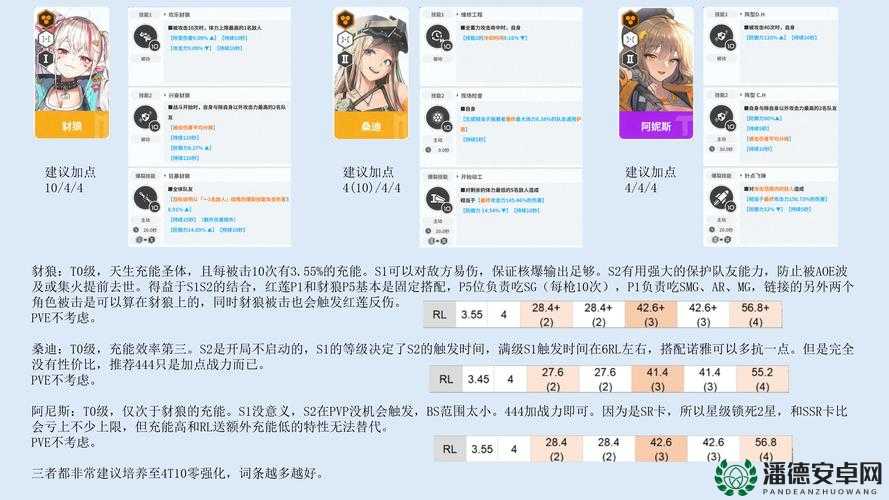 apex英雄手游新手该选哪个职业？玩法革命性变化大揭秘！