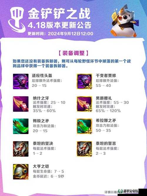 金铲铲之战玩家必看，未过期礼包兑换码究竟有哪些可用？