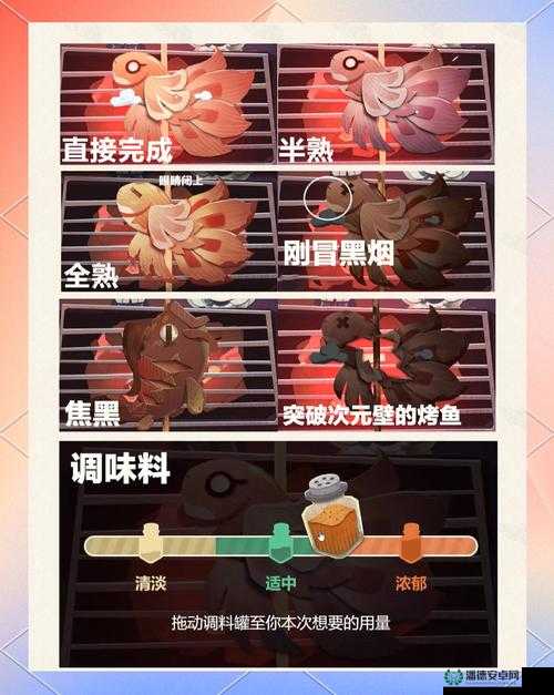 黑色沙漠手游中如何获取烤拌鱼料理知识，隐藏技巧你知道吗？