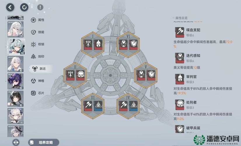 深空之眼养成之路，究竟有哪些神秘资源种类等你探索？