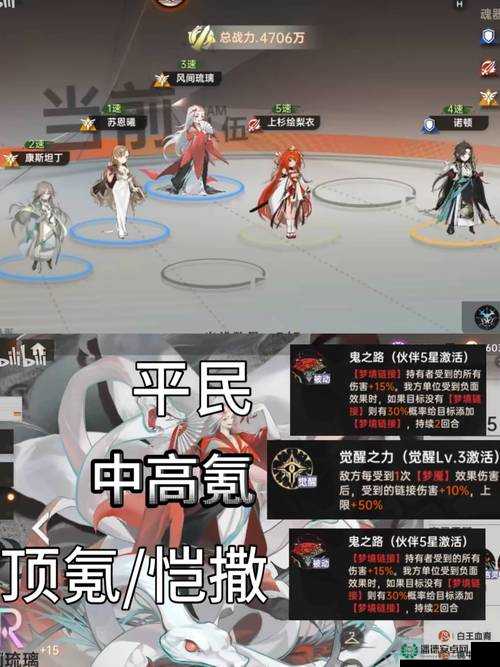 深空之眼龙切阵容如何搭配？揭秘策略与创新完美融合的秘诀
