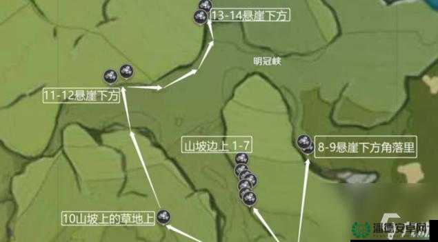 原神玩家必看，白铁矿快速收集路线图揭秘，底层逻辑与实战操作有何妙招？