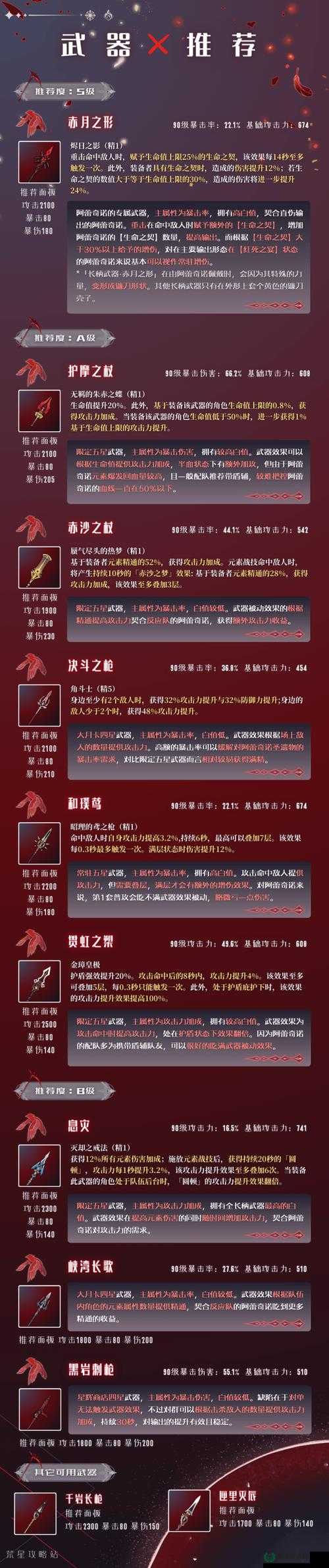 诺亚之心奇遇任务揭秘，老兵不死如何完成？探索游戏玩法新革命？