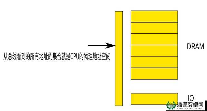 伊莎贝拉在诺亚之心中技能如何选择？底层逻辑与操作映射全揭秘！