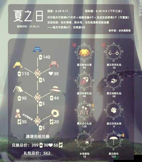 光遇2022年3月28日常任务怎么快速完成？揭秘任务演变史专题
