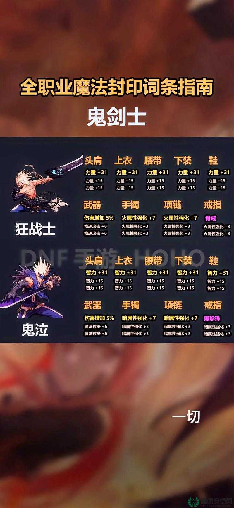 2024年有哪些类似地下城与勇士的手游？新手到精通全面攻略来袭！