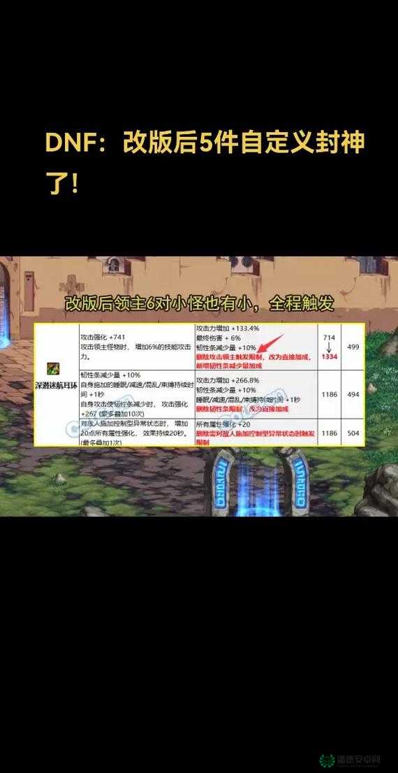 地下城割草神器时之刃究竟如何获取？十分钟挑战揭秘！