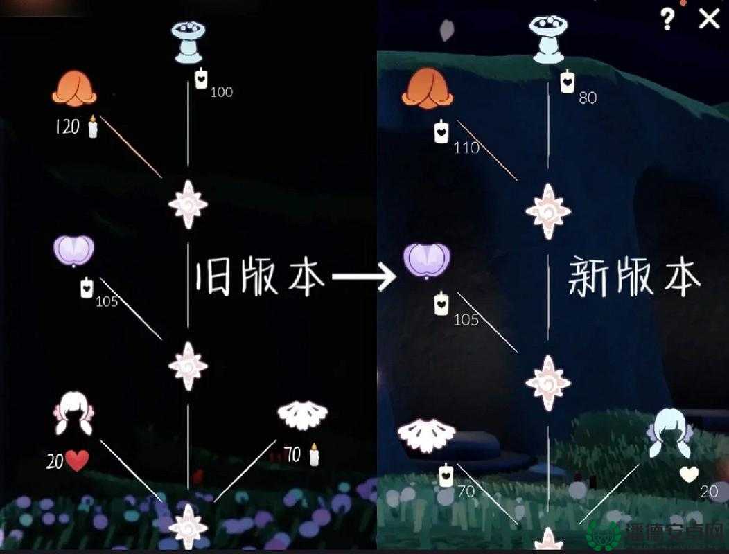光遇2022花憩节兑换图曝光了吗？快来看看有哪些惊喜等你兑换！