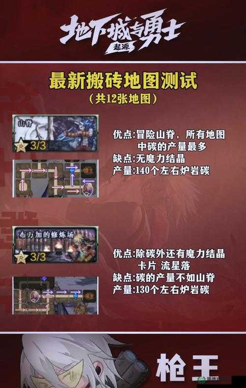 地下城割草地图路线如何选择？预见玩法革命，揭秘最优路径！