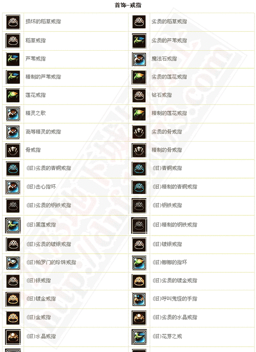 地下城割草神器如何合成？揭秘解锁无尽战斗力的终极秘密？