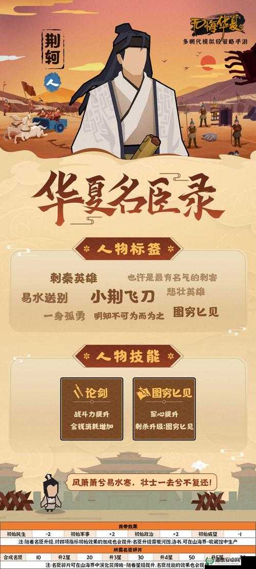 无悔华夏名臣品质究竟如何？揭秘资源管理背后的艺术之谜？