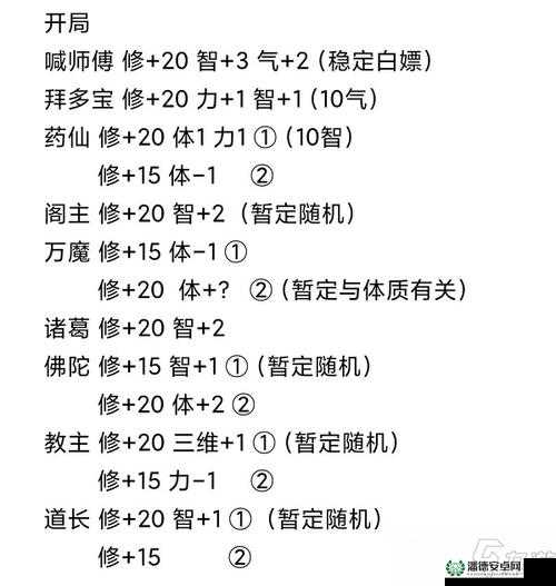 混搭修仙如何巧妙获胜？深度解析助你揭开胜利之谜！