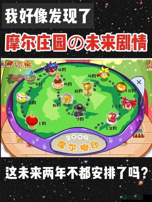摩尔庄园彩虹姐姐年度脚印都藏在哪？收集位置全揭秘！
