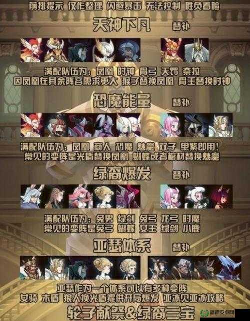剑与远征诗社竞答第九天题目难度升级？答案及深度解析指南来袭！