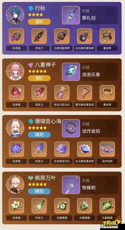 原神玩家必看，最强八重神子阵容搭配究竟是怎样的？