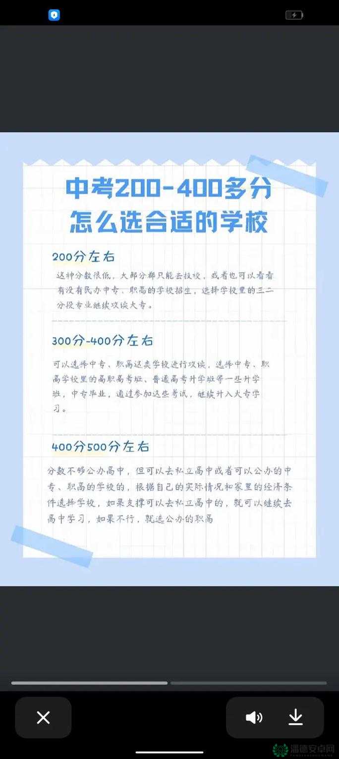 当代人生，有哪些快速提升学习成绩的秘诀和方法？
