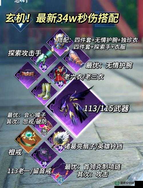诺亚之心装备精炼怎么玩？揭秘精炼玩法中的悬念与技巧！