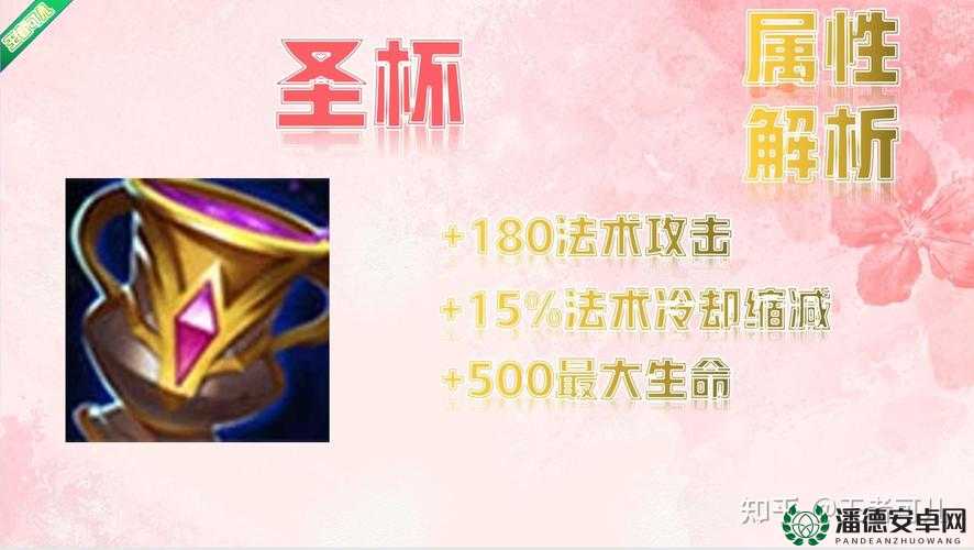 王者荣耀圣杯属性价格图鉴全面解析，它的演变史究竟有何惊人变化？
