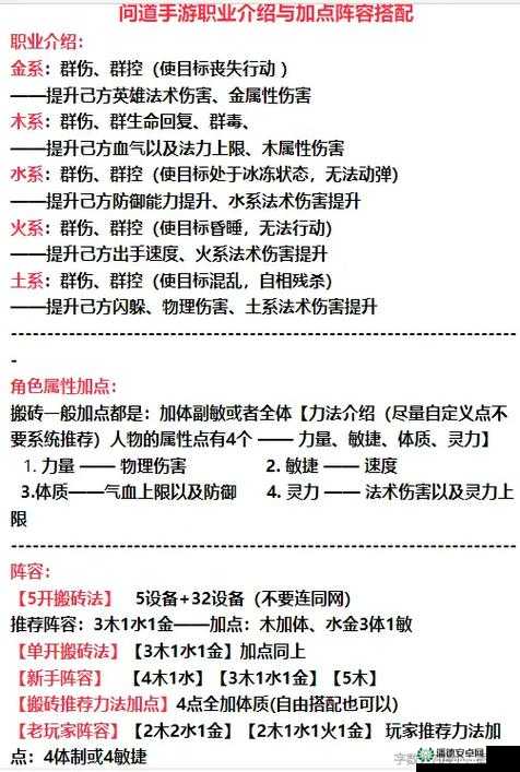问道手游68级仙魔录该如何通关？打法配置全面解析揭秘！