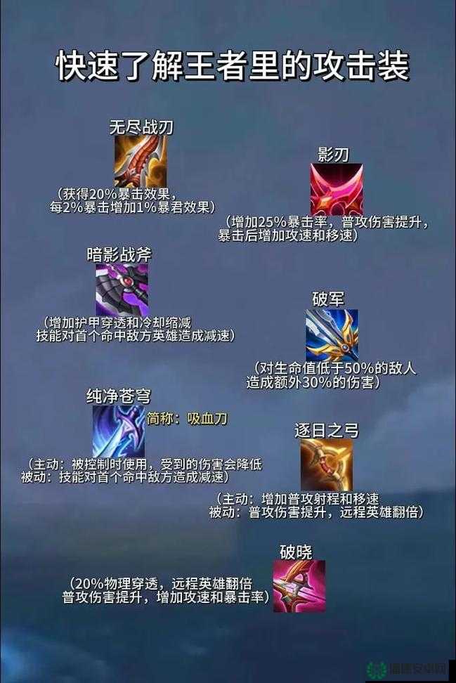 王者荣耀破军装备，高价高攻背后，破甲效果究竟值不值得？