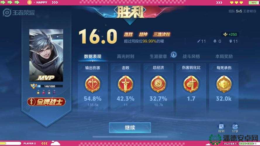 王者荣耀5v5对战中，哪些英雄搭配能组成最强组合阵容呢？