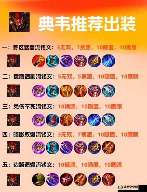 王者荣耀中项羽、程咬金、典韦3V3对线如何取胜？深度攻略解析