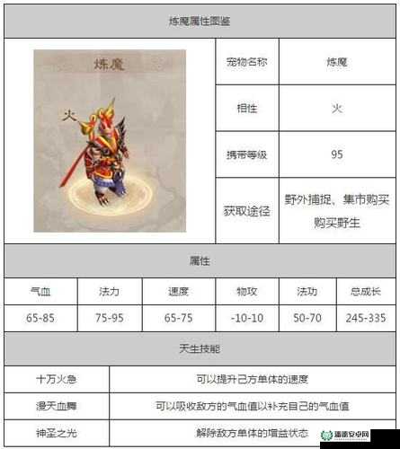 问道手游火系套装如何选择最佳？套装属性演变史详解揭秘悬念
