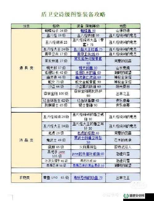 天天酷跑绿灯熊如何获取？属性图鉴全面深度解析揭秘！