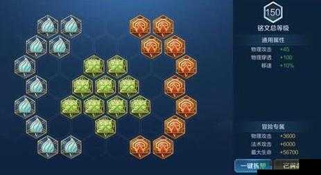 王者荣耀赵云5V5如何出装加点？未来玩法将迎来哪些革命性变化？