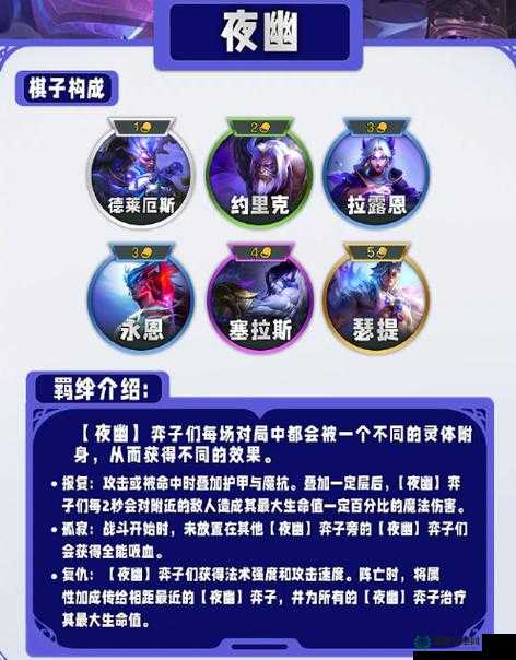 苍翼之刃中狮子神万驱的羁绊关系究竟如何？万驱羁绊与克制全面解析