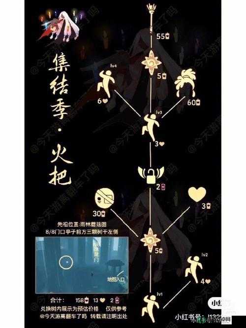 天天酷跑卡牌少年究竟有何魅力？全面解析获取途径、技能属性及价格图鉴