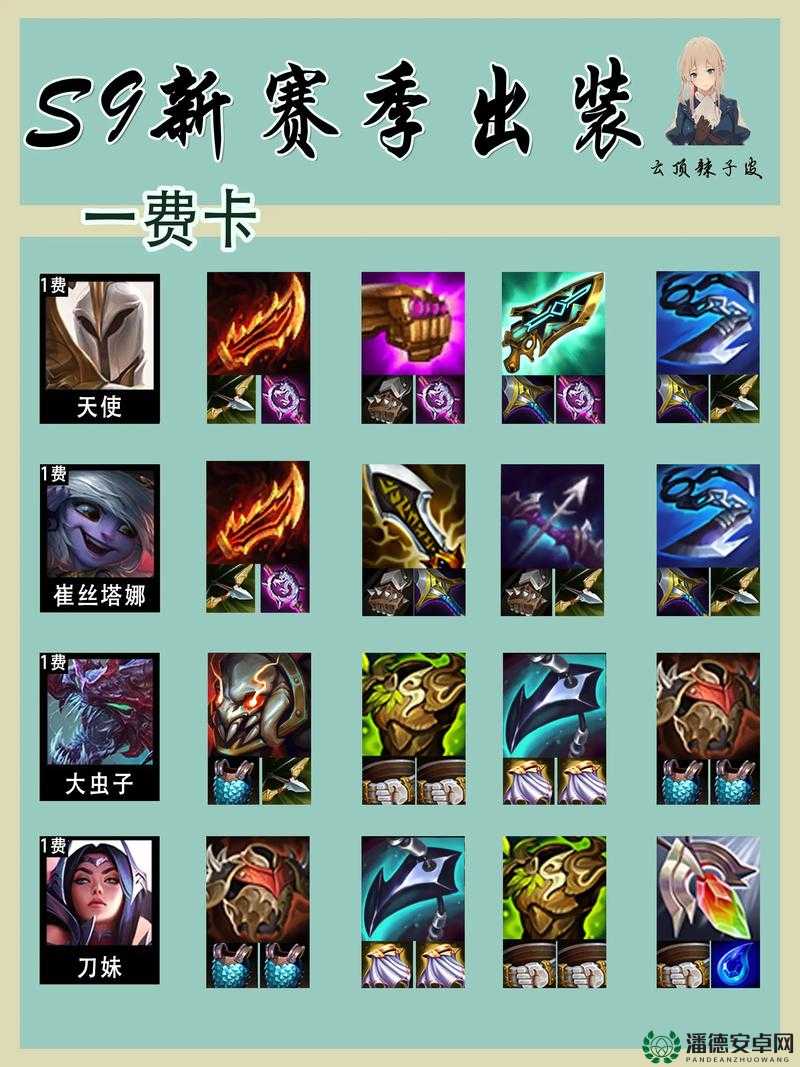 虚荣音速舞司沃克斯如何制霸战场？技能加点与出装图鉴全面深度解析