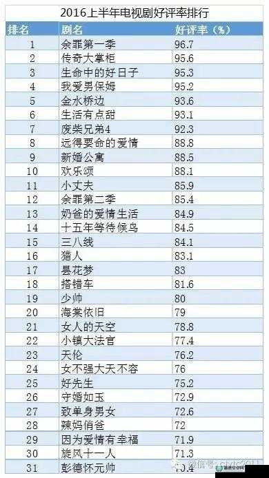 琅琊榜手游礼部科举答案全揭秘，未来玩法将如何掀起革命性变革？
