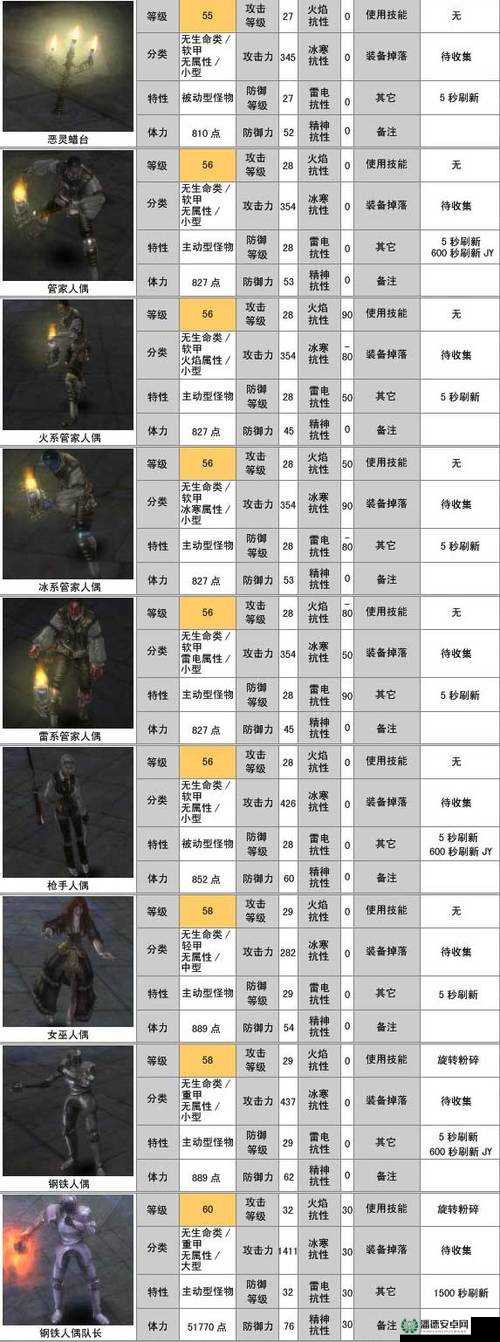 如何获取冒险与挖矿中的宿命勇气之剑？揭秘其强大技能介绍！
