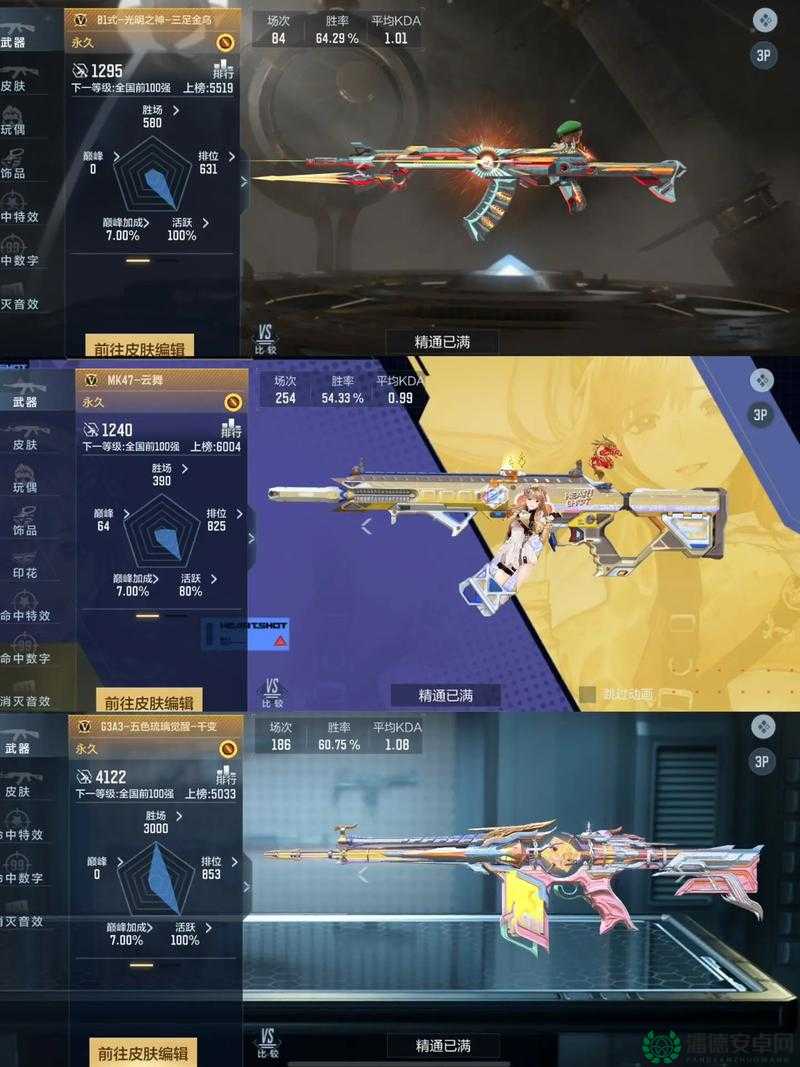 CF手游中武器精通点有何妙用？精通点作用全解析