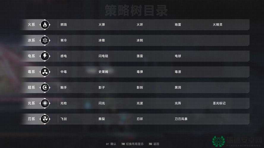 苍翼之刃纹章获取途径及作用是什么，全面解析带你了解？