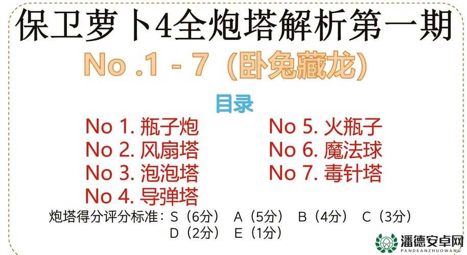 保卫萝卜3好友赛制胜秘诀何在？全面解析炮塔组合攻略疑问