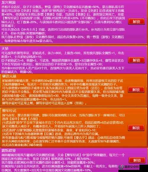 苍翼之刃帝卡真有那么强？全面解析技能属性及玩法新变革