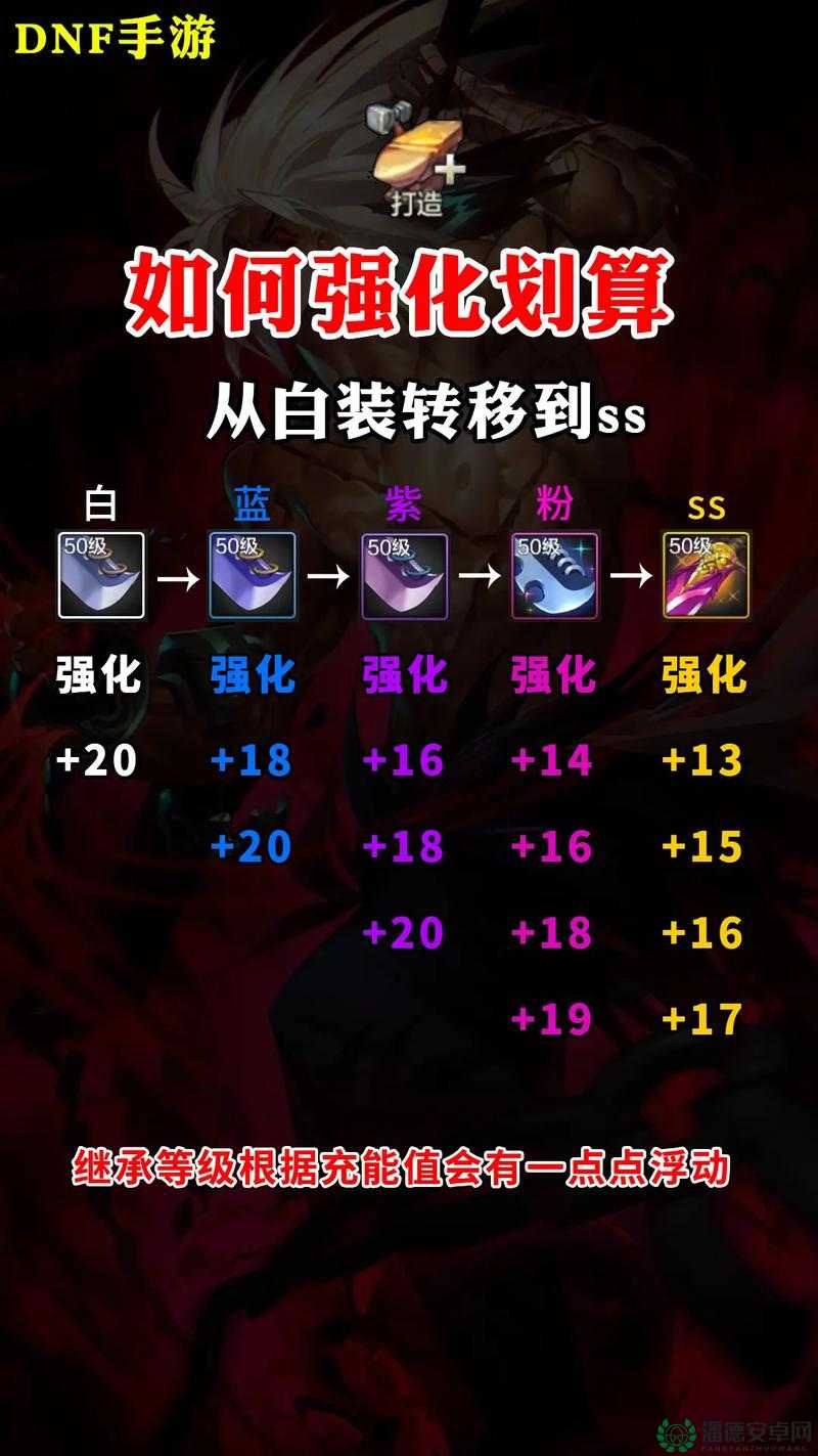 破天一剑手游装备强化全攻略：10大技巧助你快速提升装备属性