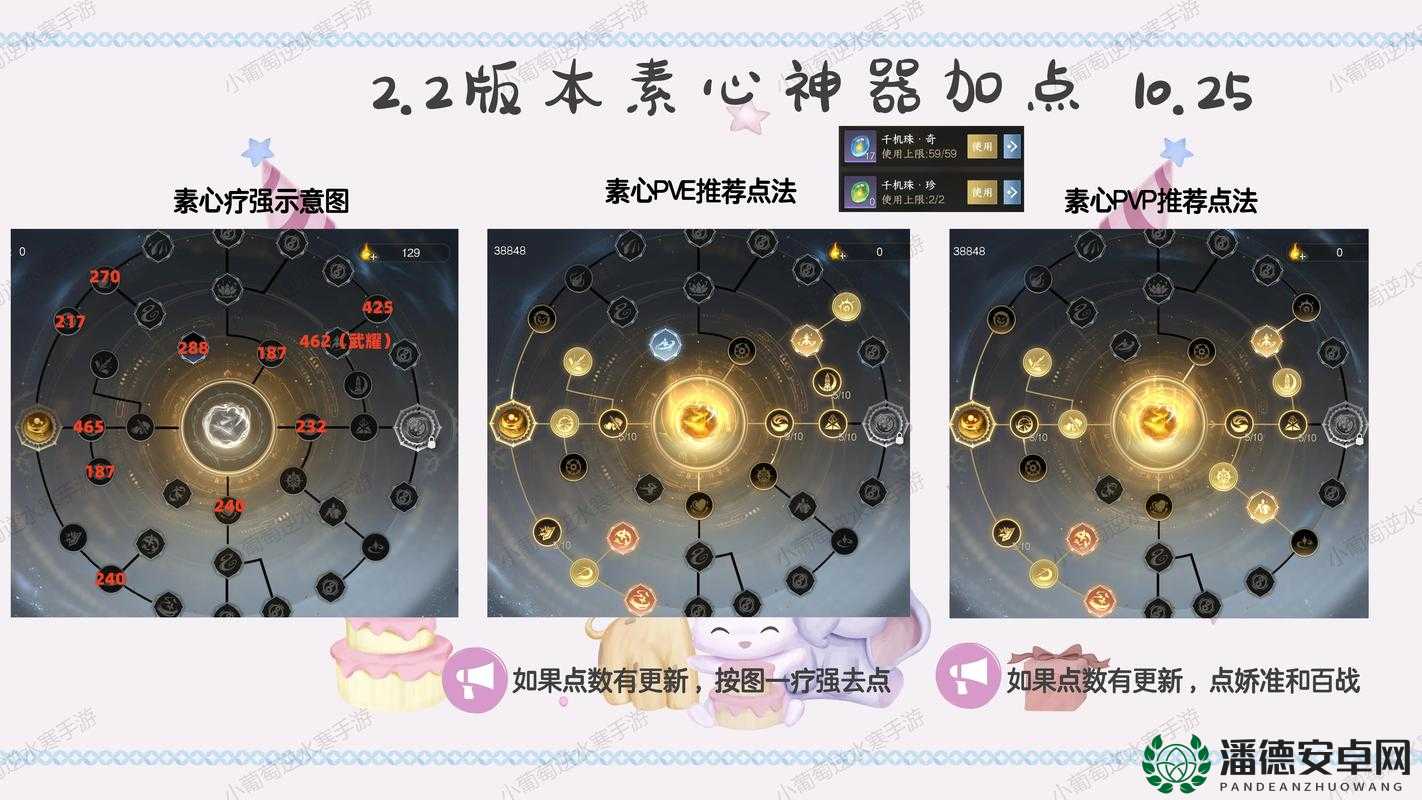 你敢挑战魔能极限吗？魔渊之刃魔块强化终极秘技全解析，突破属性瓶颈的强化路线推荐