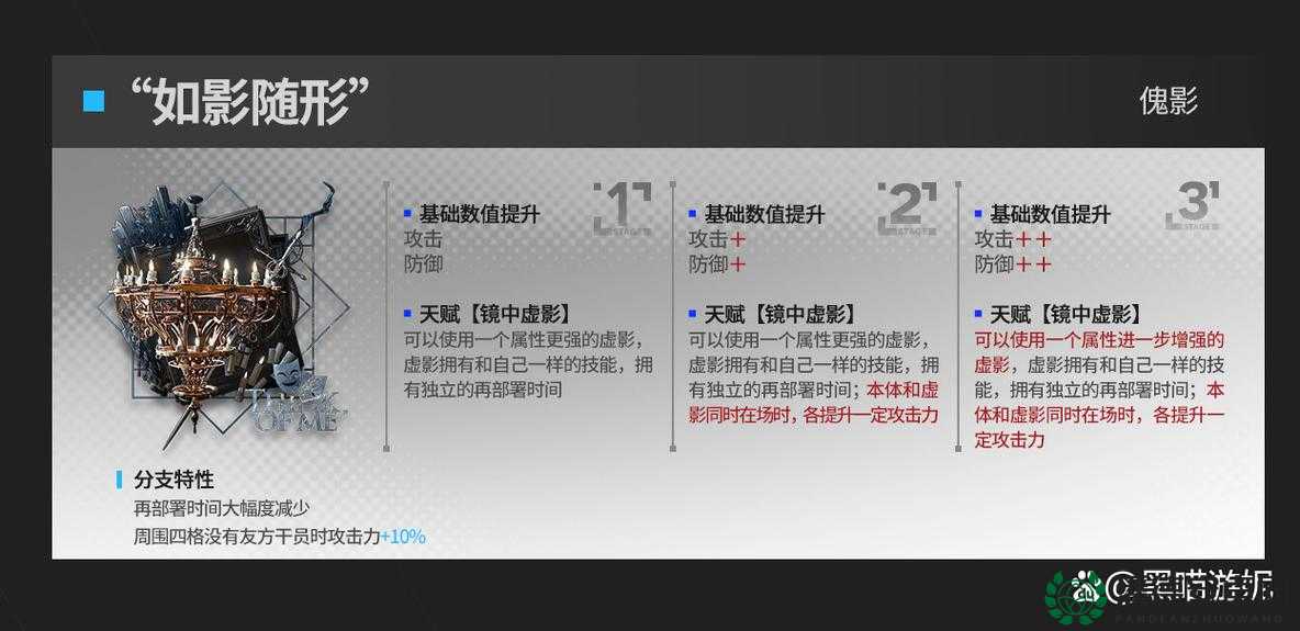 明日方舟六星干员傀影：3大技能与2项天赋全面解析与实战应用指南