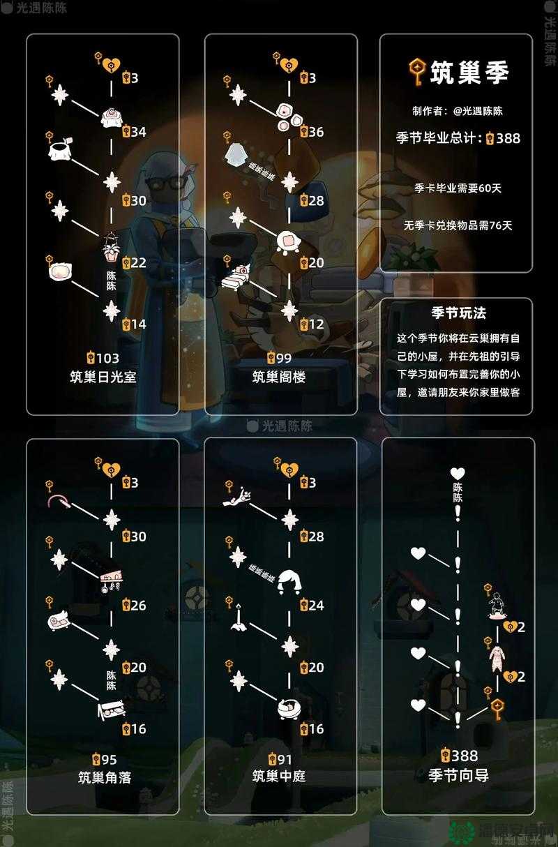 挑战极限：探索光·遇中蓝光芒隐藏地图的终极指南与技巧